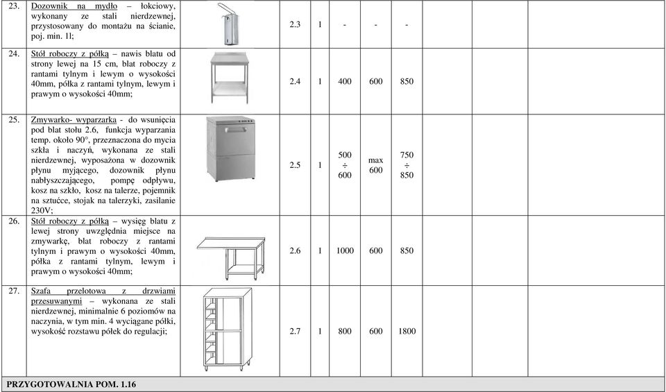 4 1 400 600 850 25. Zmywarko- wyparzarka - do wsunięcia pod blat stołu 2.6, funkcja wyparzania temp.