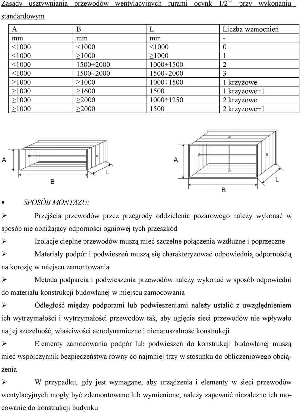 oddzielenia pożarowego należy wykonać w sposób nie obniżający odporności ogniowej tych przeszkód Izolacje cieplne przewodów muszą mieć szczelne połączenia wzdłużne i poprzeczne Materiały podpór i