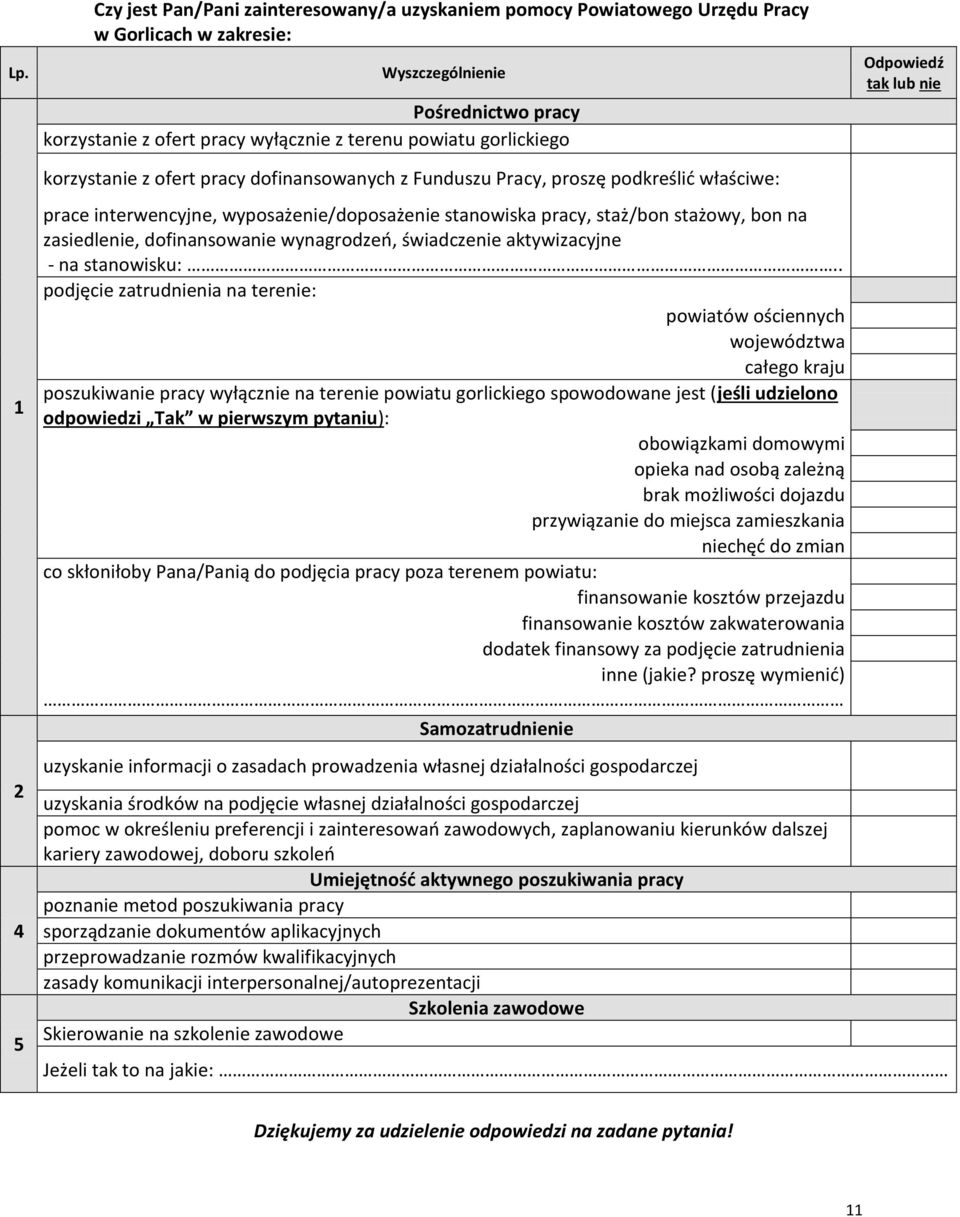 staż/bon stażowy, bon na zasiedlenie, dofinansowanie wynagrodzeń, świadczenie aktywizacyjne - na stanowisku:.