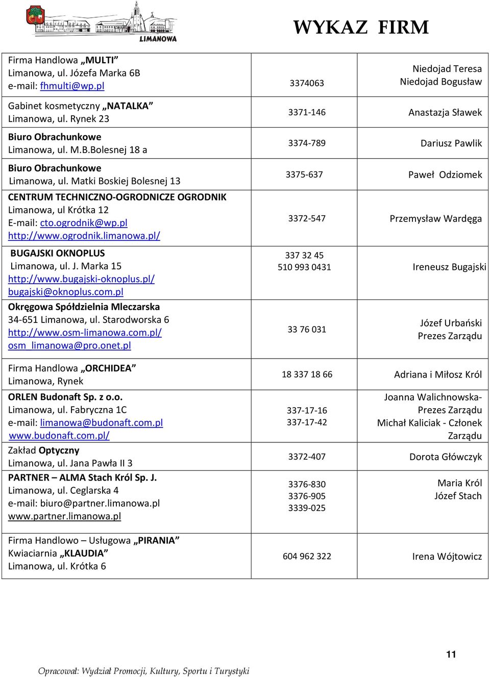 pl/ BUGAJSKI OKNOPLUS Limanowa, ul. J. Marka 15 http://www.bugajski-oknoplus.pl/ bugajski@oknoplus.com.pl Okręgowa Spółdzielnia Mleczarska 34-651 Limanowa, ul. Starodworska 6 http://www.osm-limanowa.