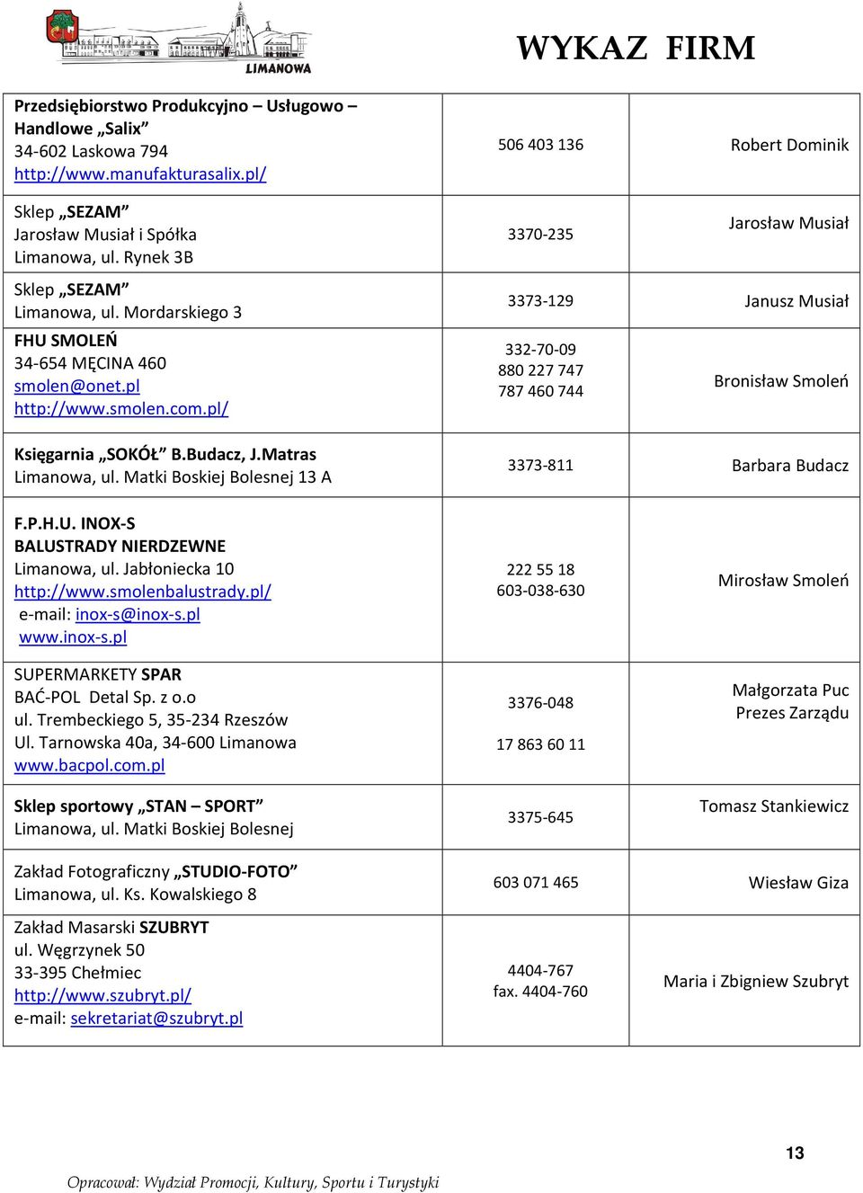 Matki Boskiej Bolesnej 13 A 3373-129 Janusz Musiał 332-70-09 880 227 747 787 460 744 Bronisław Smoleń 3373-811 Barbara Budacz F.P.H.U. INOX-S BALUSTRADY NIERDZEWNE Limanowa, ul.