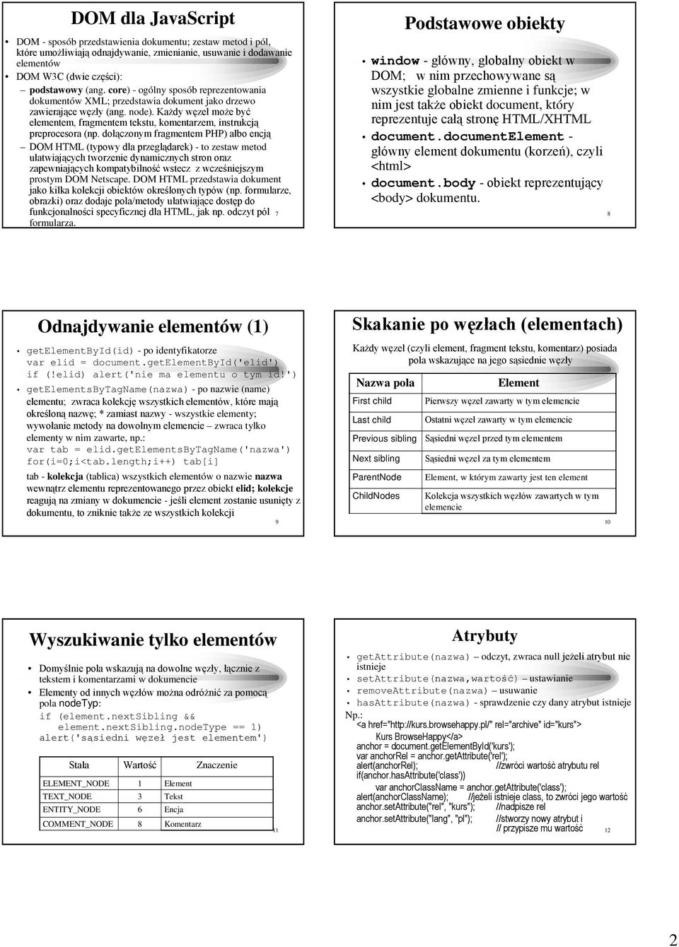 KaŜdy węzeł moŝe być elementem, fragmentem tekstu, komentarzem, instrukcją preprocesora (np.