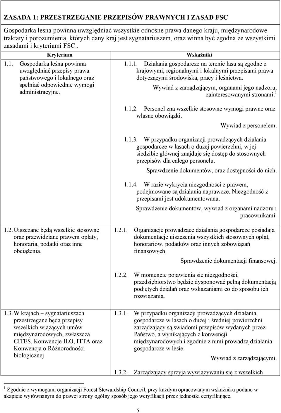1. Gospodarka leśna powinna uwzględniać przepisy prawa państwowego i lokalnego oraz spełniać odpowiednie wymogi administracyjne. Wskaźniki 1.1.1. Działania gospodarcze na terenie lasu są zgodne z krajowymi, regionalnymi i lokalnymi przepisami prawa dotyczącymi środowiska, pracy i leśnictwa.