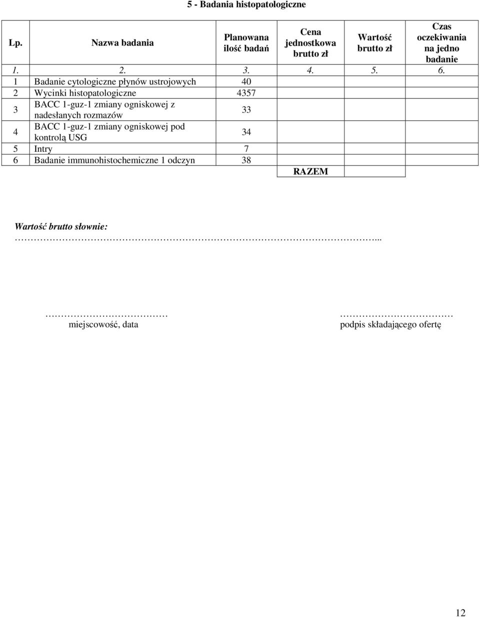 ogniskowej z nadesłanych rozmazów 4 BACC 1-guz-1 zmiany ogniskowej