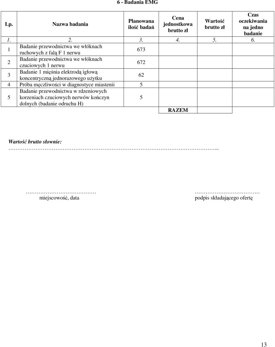 koncentryczną jednorazowego uŝytku 6 4 Próba męczliwości w diagnostyce miastenii 5 5