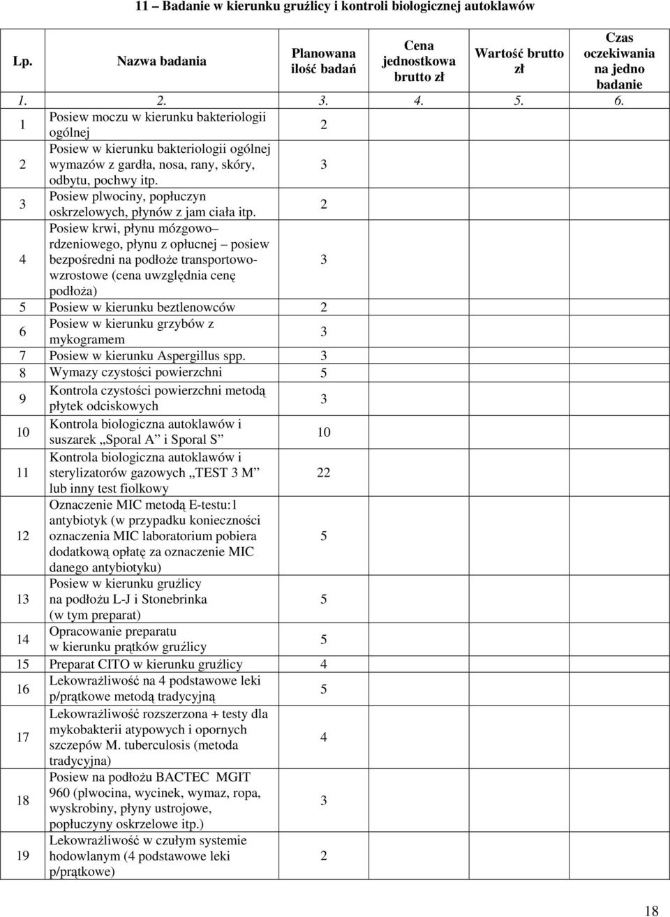 Posiew krwi, płynu mózgowo rdzeniowego, płynu z opłucnej posiew bezpośredni na podłoŝe transportowowzrostowe (cena uwzględnia cenę podłoŝa) 5 Posiew w kierunku beztlenowców 6 Posiew w kierunku