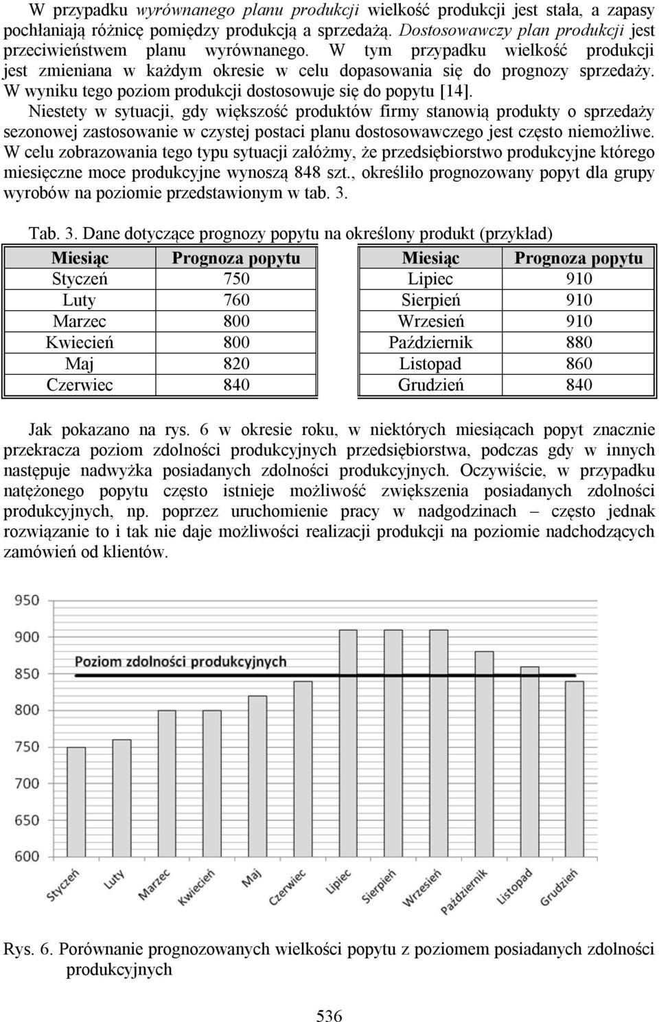Niestety w sytuacji, gdy większość produktów firmy stanowią produkty o sprzedaży sezonowej zastosowanie w czystej postaci planu dostosowawczego jest często niemożliwe.