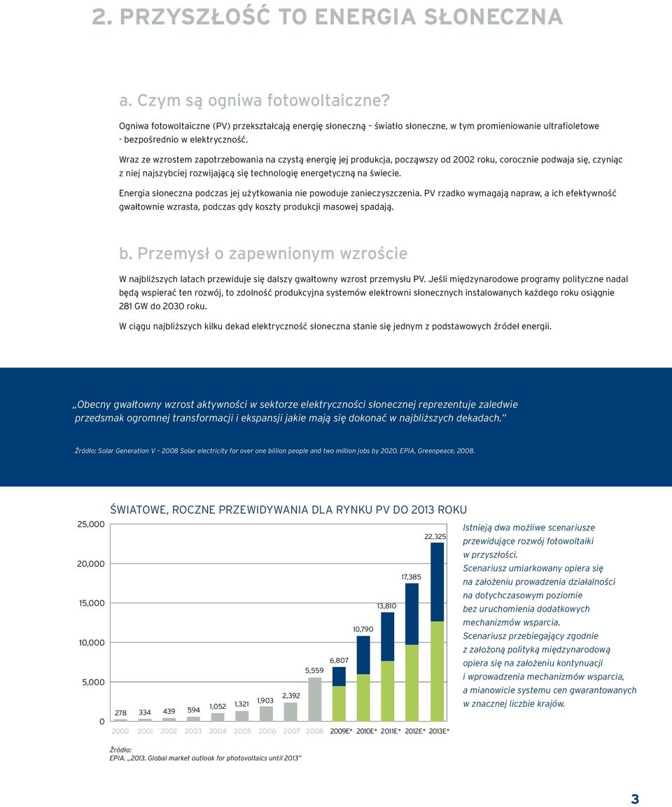 Wraz ze wzrostem zapotrzebowania na czystą energię jej produkcja, począwszy od 2002 roku, corocznie podwaja się, czyniąc z niej najszybciej rozwijającą się technologię energetyczną na świecie.