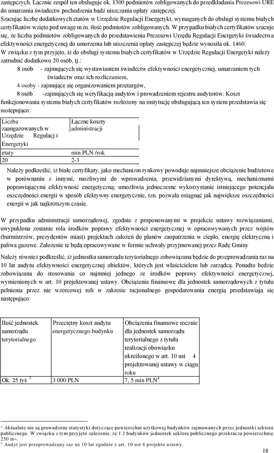 W przypadku białych certyfikatów szacuje się, że liczba podmiotów zobligowanych do przedstawienia Prezesowi Urzędu Regulacji Energetyki świadectwa efektywności energetycznej do umorzenia lub