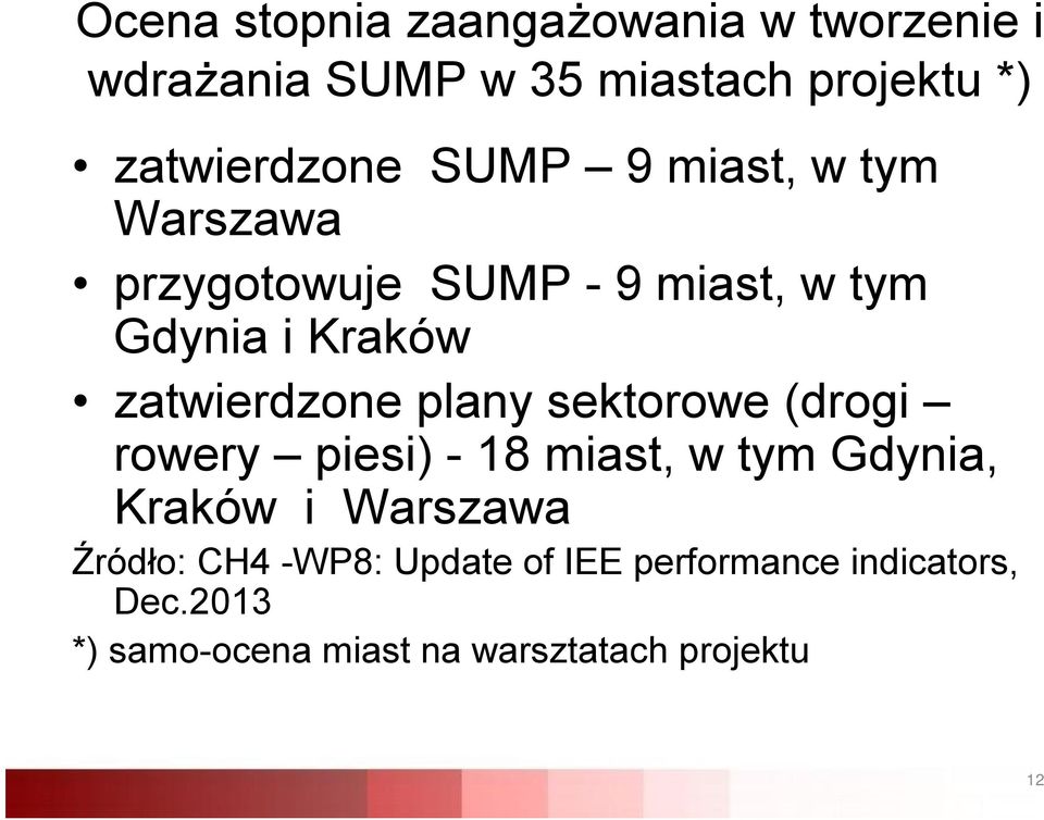 plany sektorowe (drogi rowery piesi) - 18 miast, w tym Gdynia, Kraków i Warszawa Źródło: CH4