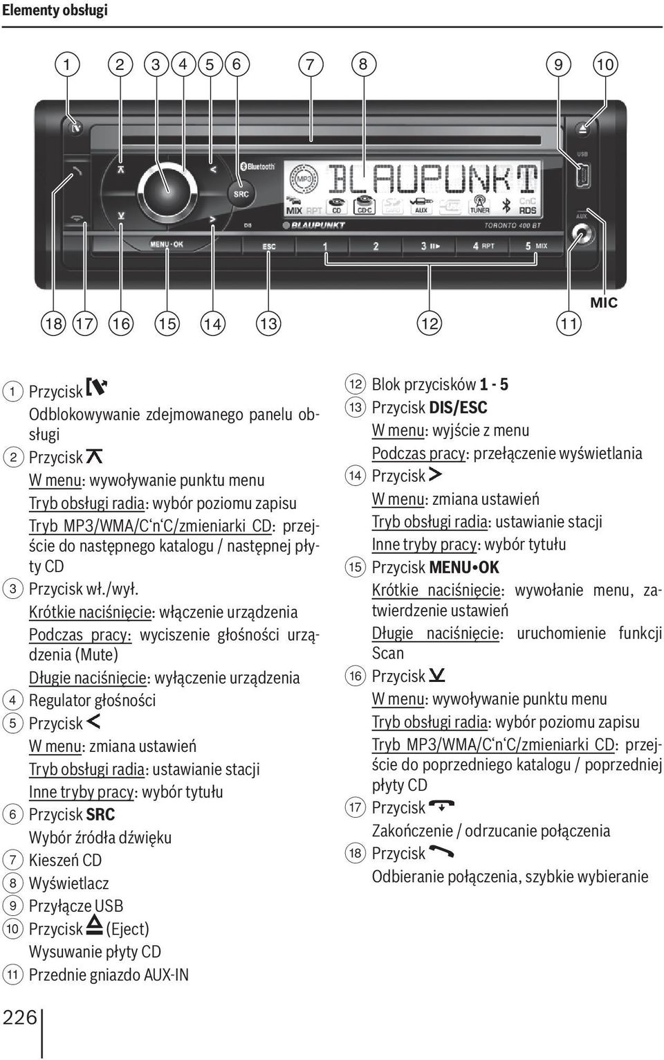 Krótkie naciśnięcie: włączenie urządzenia Podczas pracy: wyciszenie głośności urządzenia (Mute) Długie naciśnięcie: wyłączenie urządzenia 4 Regulator głośności 5 Przycisk W menu: zmiana ustawień Tryb