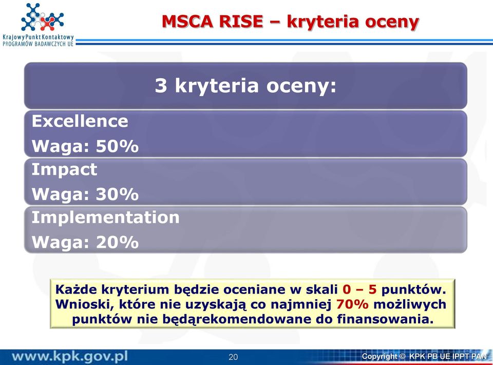 oceniane w skali 0 5 punktów.