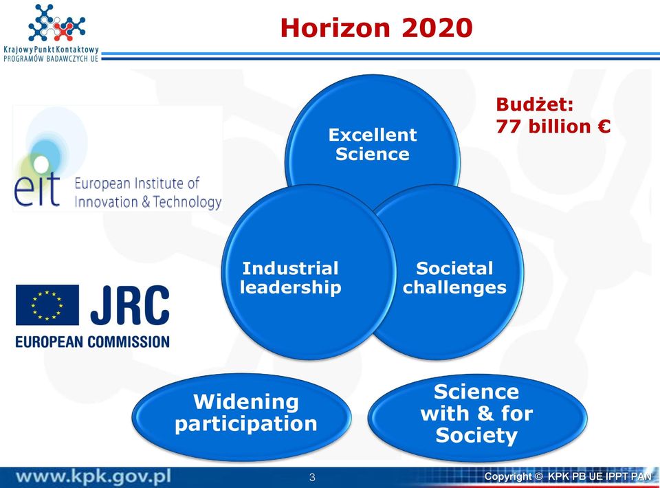 challenges Widening participation Science