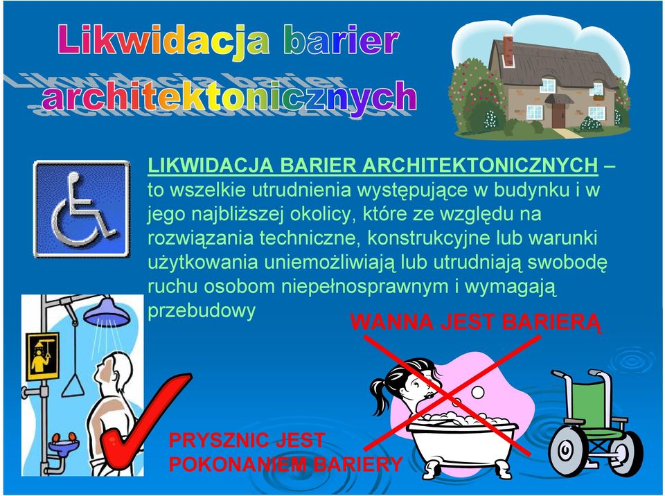 konstrukcyjne lub warunki uŝytkowania uniemoŝliwiają lub utrudniają swobodę ruchu