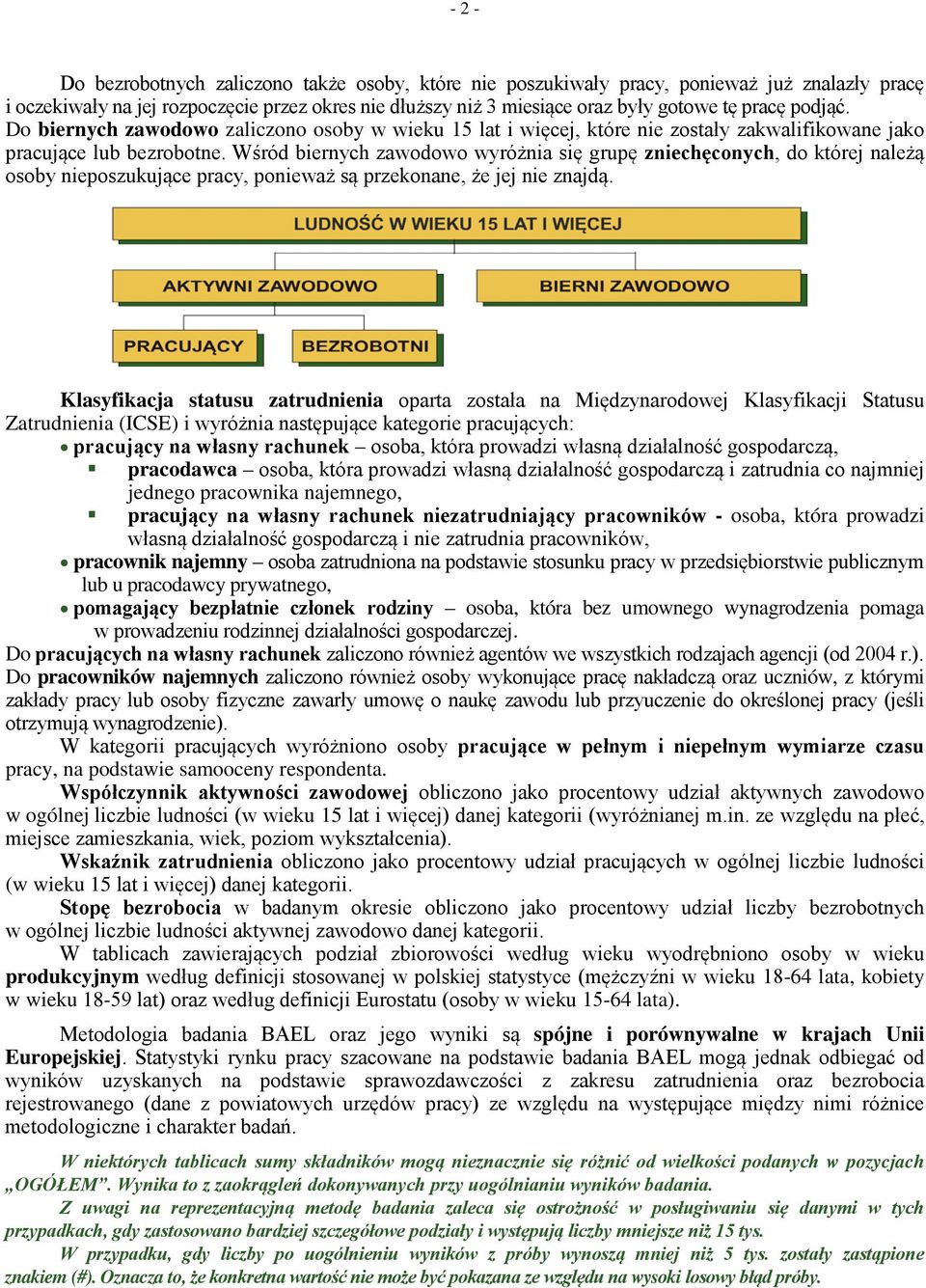 Wśród biernych zawodowo wyróżnia się grupę zniechęconych, do której należą osoby nieposzukujące pracy, ponieważ są przekonane, że jej nie znajdą.