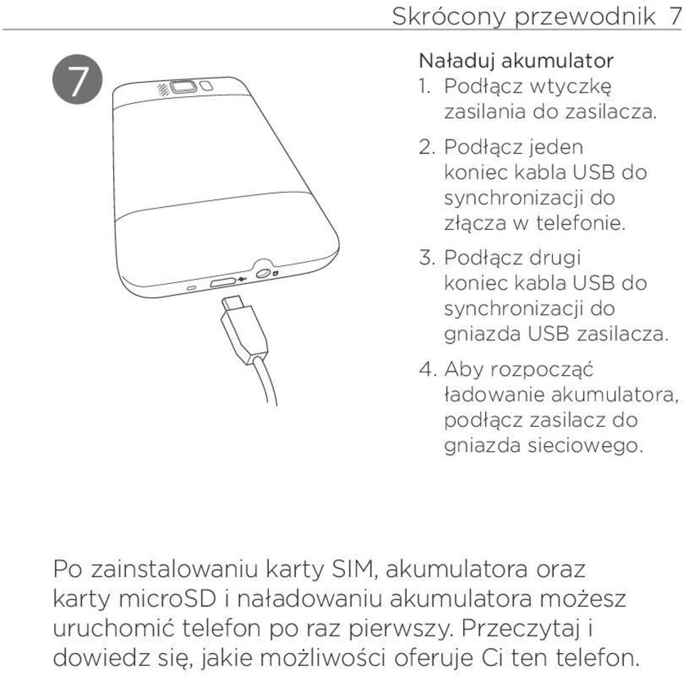 . Podłącz drugi koniec kabla USB do synchronizacji do gniazda USB zasilacza.