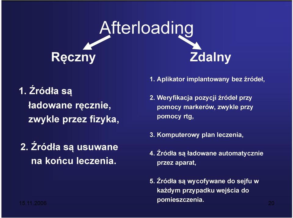 Weryfikacja pozycji źródeł przy pomocy markerów, zwykle przy pomocy rtg, 3.