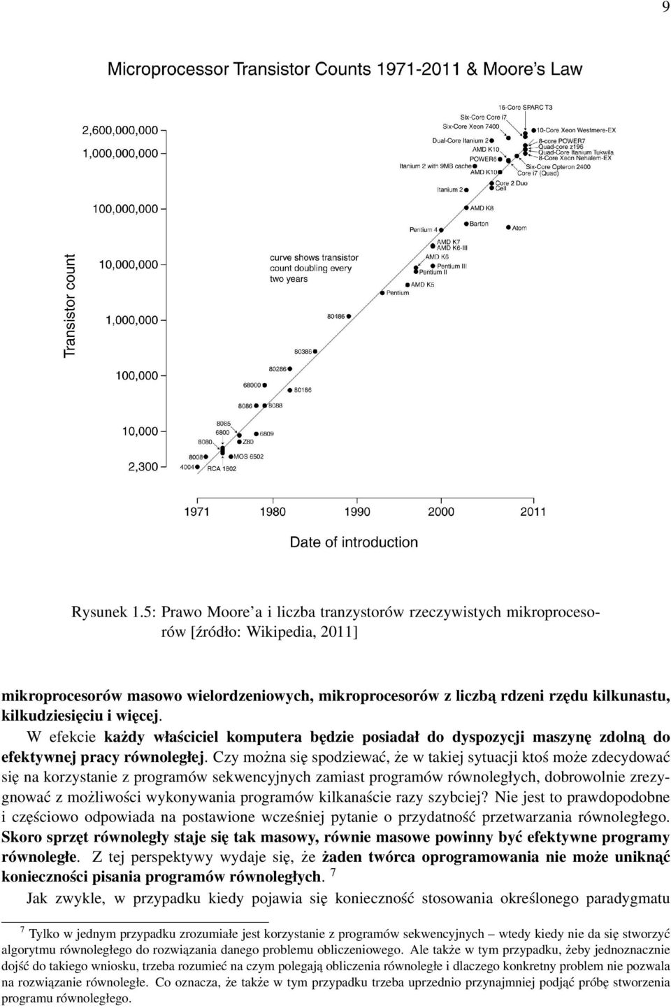 kilkudziesięciu i więcej. W efekcie każdy właściciel komputera będzie posiadał do dyspozycji maszynę zdolna do efektywnej pracy równoległej.