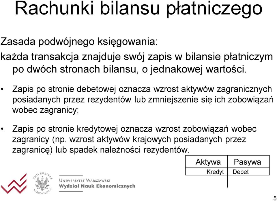 Zapis po stronie debetowej oznacza wzrost aktywów zagranicznych posiadanych przez rezydentów lub zmniejszenie się ich