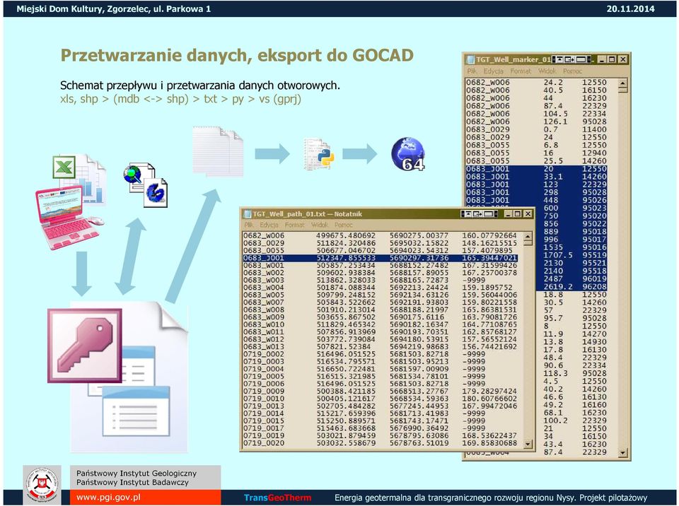przetwarzania danych otworowych.