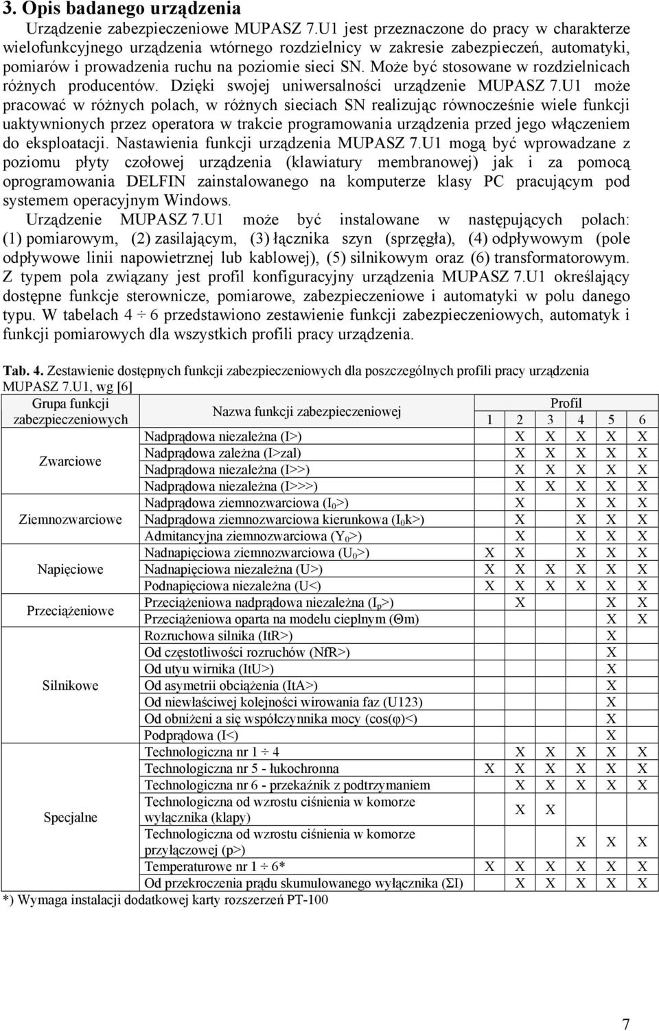 Może być stosowane w rozdzielnicach różnych producentów. Dzięki swojej uniwersalności urządzenie MUPASZ 7.