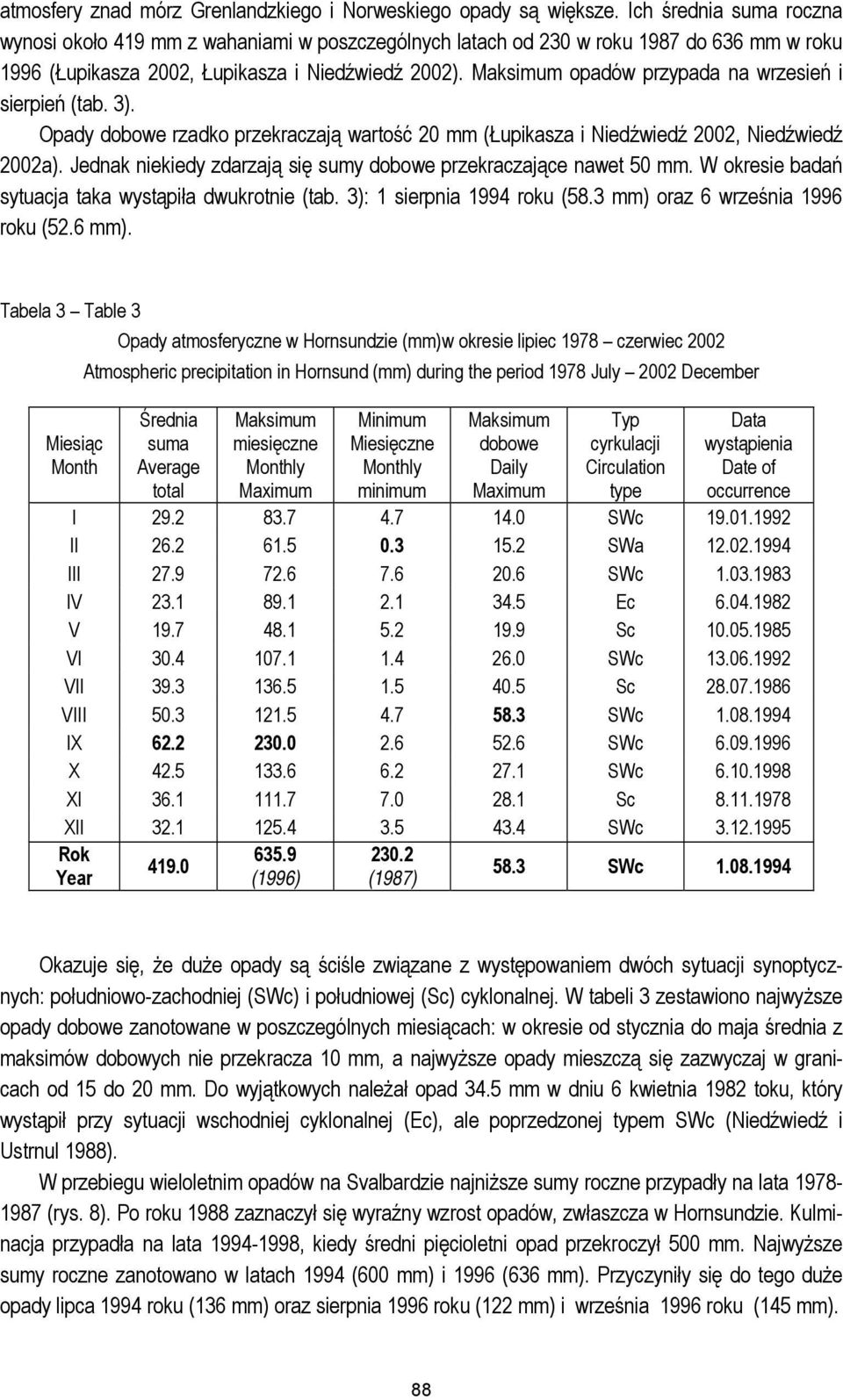 Maksimum opadów przypada na wrzesień i sierpień (tab. 3). Opady dobowe rzadko przekraczają wartość 20 mm (Łupikasza i Niedźwiedź 2002, Niedźwiedź 2002a).