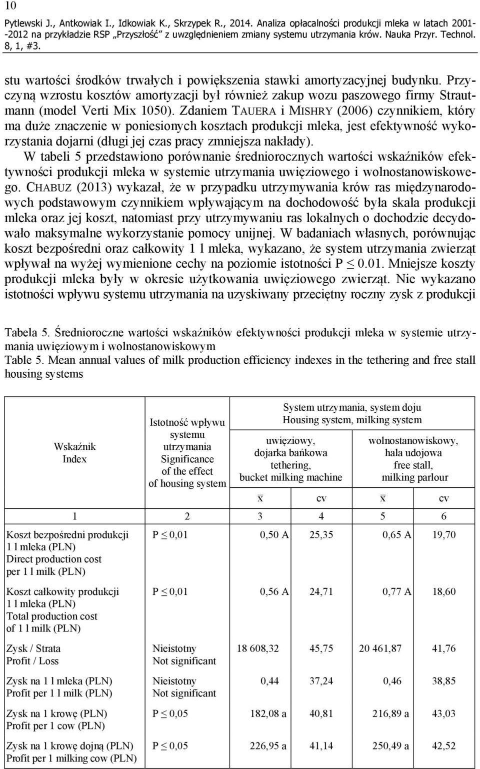 Zdaniem TAUERA i MISHRY (2006) czynnikiem, który ma duże znaczenie w poniesionych kosztach produkcji mleka, jest efektywność wykorzystania dojarni (długi jej czas pracy zmniejsza nakłady).