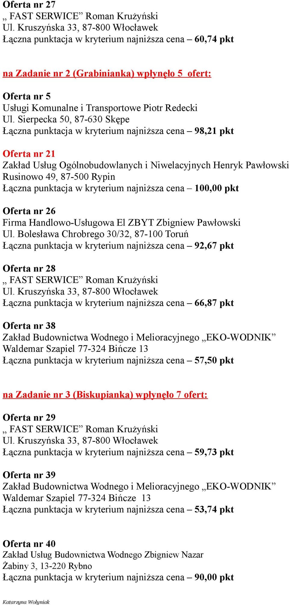 Bolesława Chrobrego 30/32, 87-100 Toruń Łączna punktacja w kryterium najniższa cena 92,67 pkt Oferta nr 28 Łączna punktacja w kryterium najniższa cena 66,87 pkt Oferta nr 38 Zakład Budownictwa