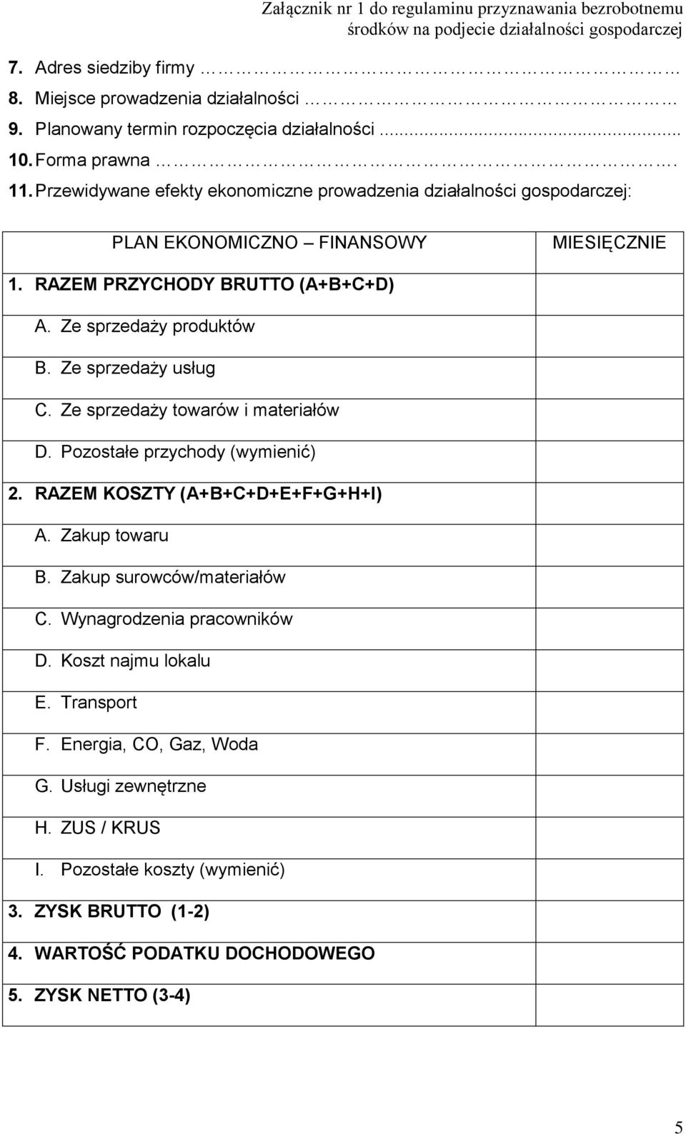 Ze sprzedaży usług C. Ze sprzedaży towarów i materiałów D. Pozostałe przychody (wymienić) 2. RAZEM KOSZTY (A+B+C+D+E+F+G+H+I) A. Zakup towaru B. Zakup surowców/materiałów C.