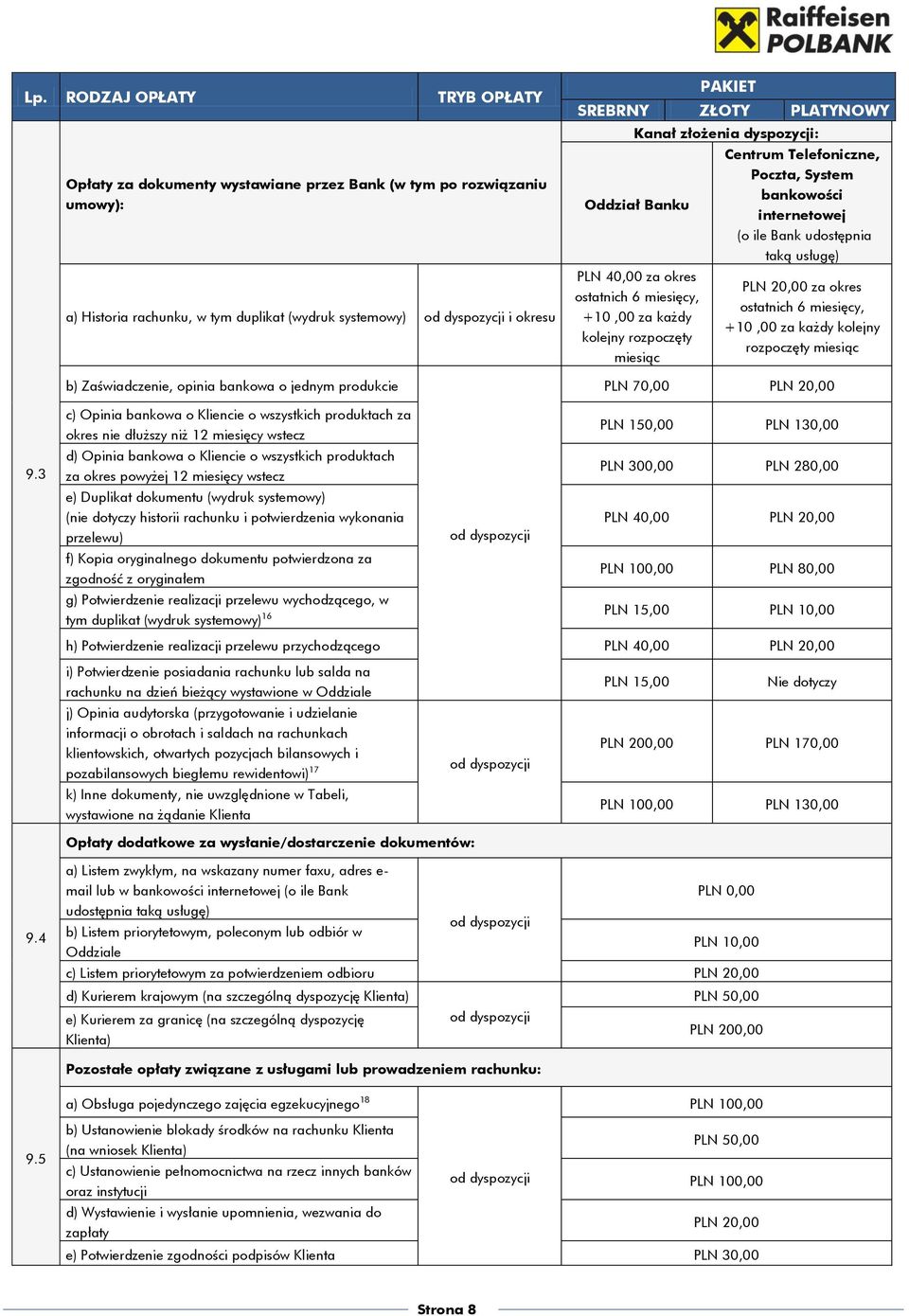 ostatnich 6 miesięcy, +10,00 za każdy +10,00 za każdy kolejny kolejny rozpoczęty rozpoczęty miesiąc miesiąc PLN 70,00 PLN 20,00 9.