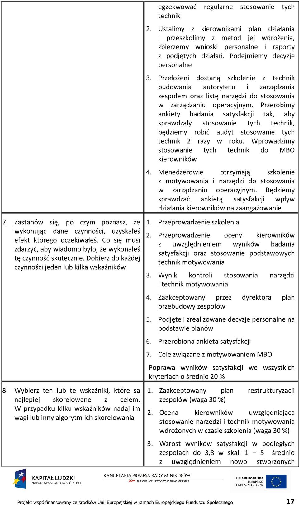 W przypadku kilku wskaźników nadaj im wagi lub inny algorytm ich skorelowania egzekwować regularne stosowanie tych technik 2.