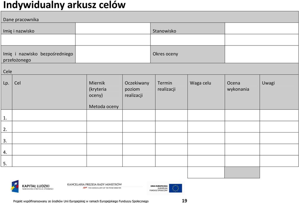 Cel Miernik (kryteria oceny) Oczekiwany poziom realizacji Termin realizacji Waga celu Ocena
