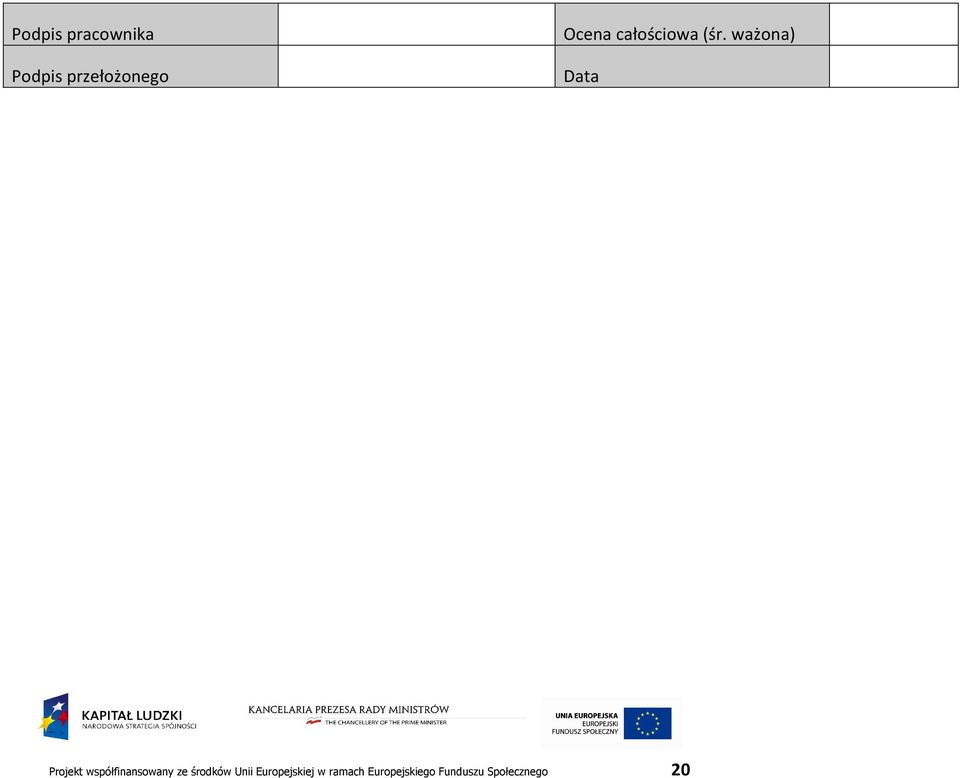 współfinansowany ze środków Unii