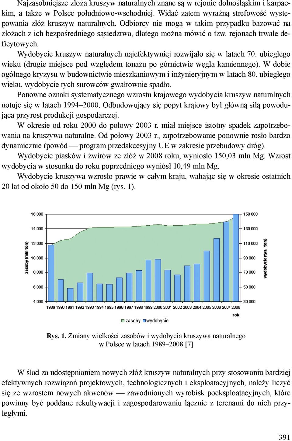 Wydobycie kruszyw naturalnych najefektywniej rozwijało się w latach 70. ubiegłego wieku (drugie miejsce pod względem tonażu po górnictwie węgla kamiennego).