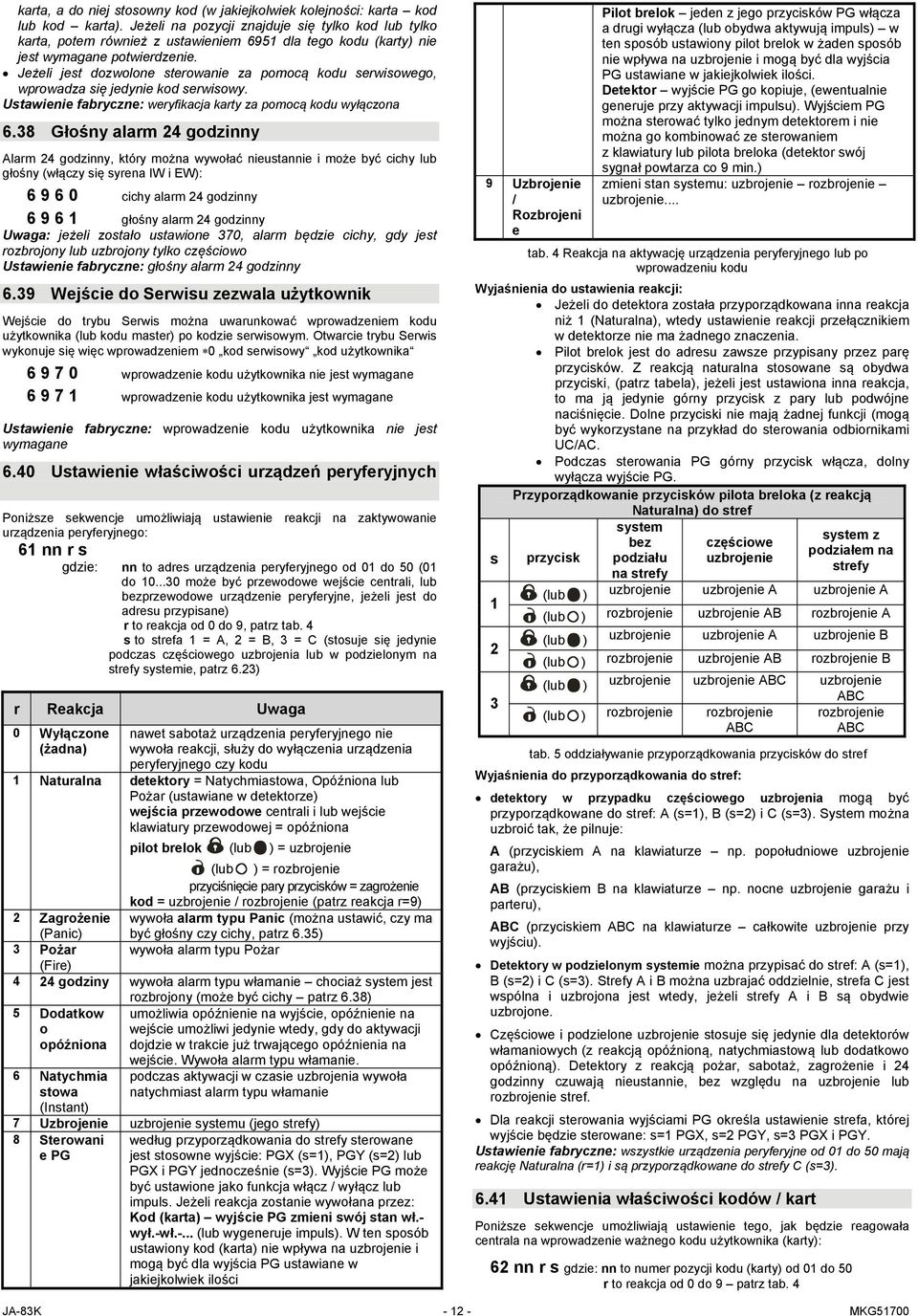 Jeżeli jest dozwolone sterowanie za pomocą kodu serwisowego, wprowadza się jedynie kod serwisowy. Ustawienie fabryczne: weryfikacja karty za pomocą kodu wyłączona 6.