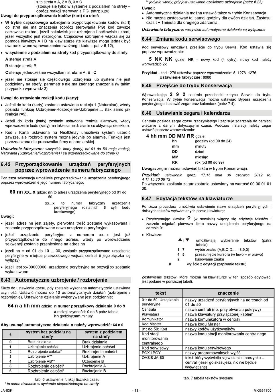 jeżeli cokolwiek jest uzbrojone i całkowicie uzbroi, jeżeli wszystko jest rozbrojone.