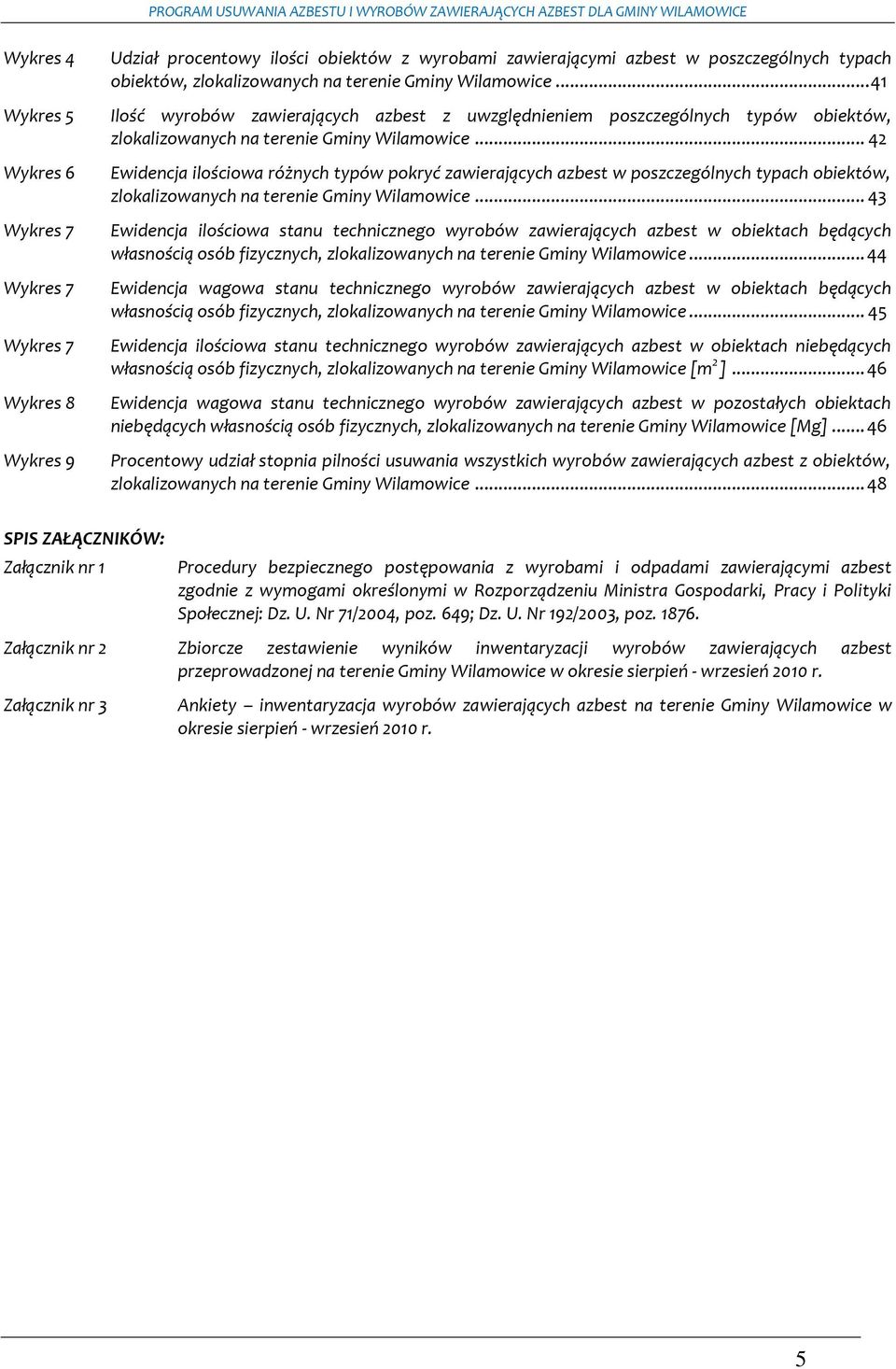 .. 42 Wykres 6 Wykres 7 Wykres 7 Wykres 7 Wykres 8 Wykres 9 Ewidencja ilościowa różnych typów pokryć zawierających azbest w poszczególnych typach obiektów, zlokalizowanych na terenie Gminy Wilamowice.