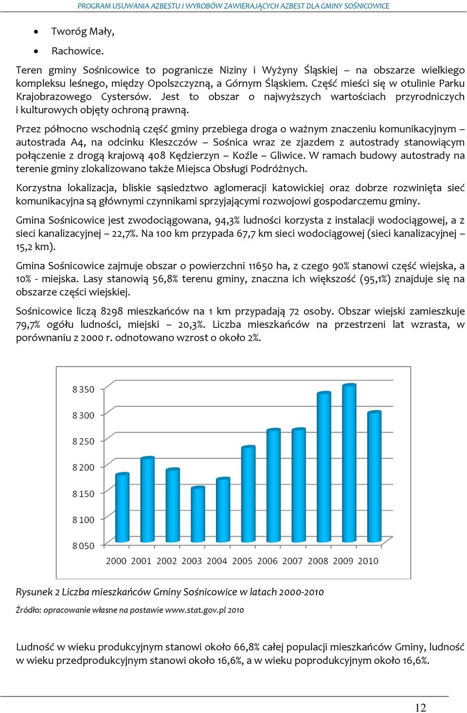 Część mieści się w otulinie Parku Krajobrazowego Cystersów. Jest to obszar o najwyższych wartościach przyrodniczych i kulturowych objęty ochroną prawną.