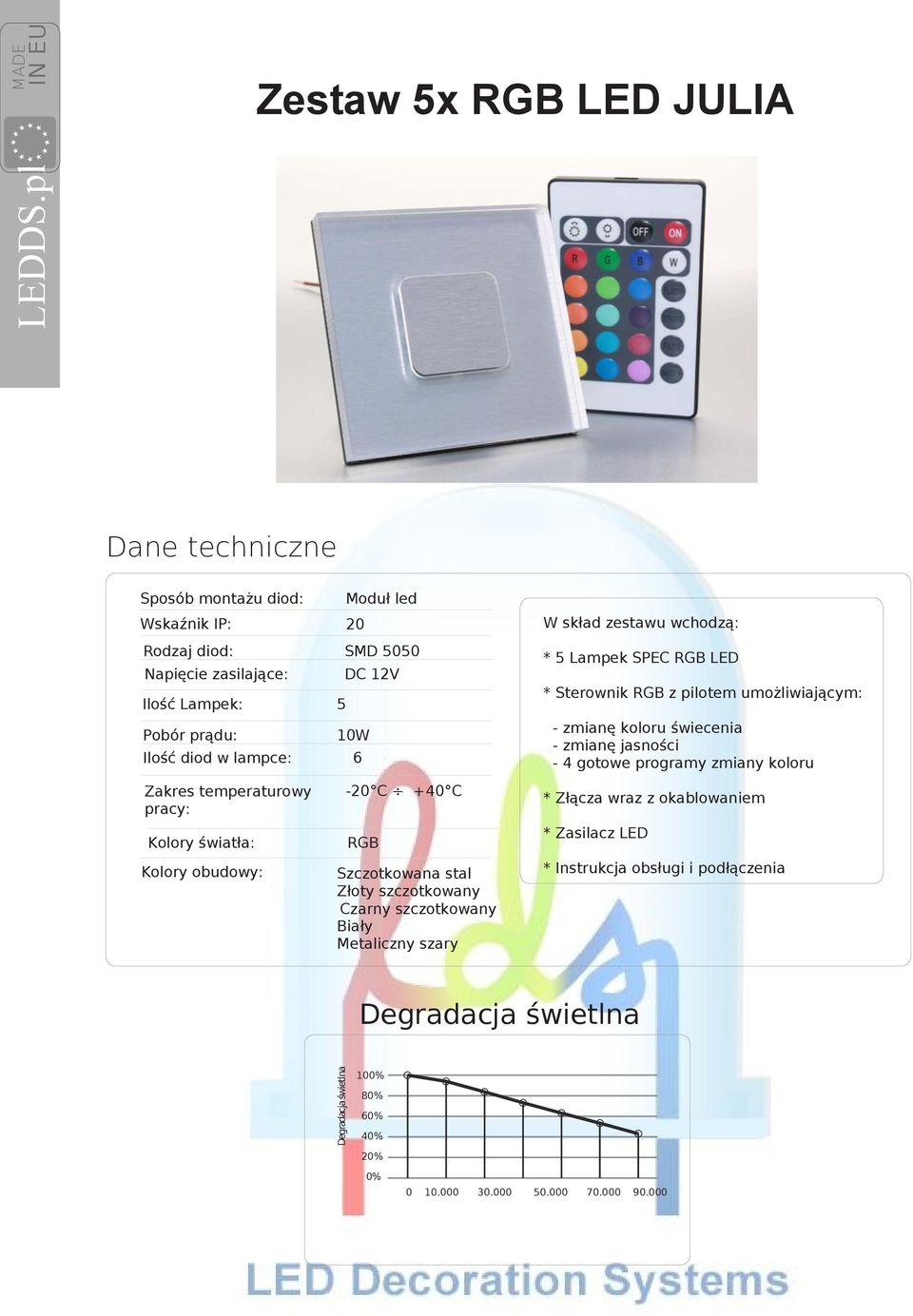 lampce: 6 RGB W skład zestawu wchodzą: * 5 Lampek SPEC RGB LED * Sterownik RGB z pilotem