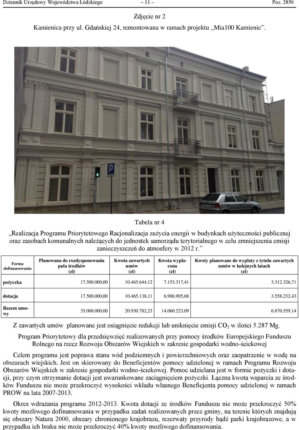 zmniejszenia emisji zanieczyszczeń do atmosfery w 2012 r.