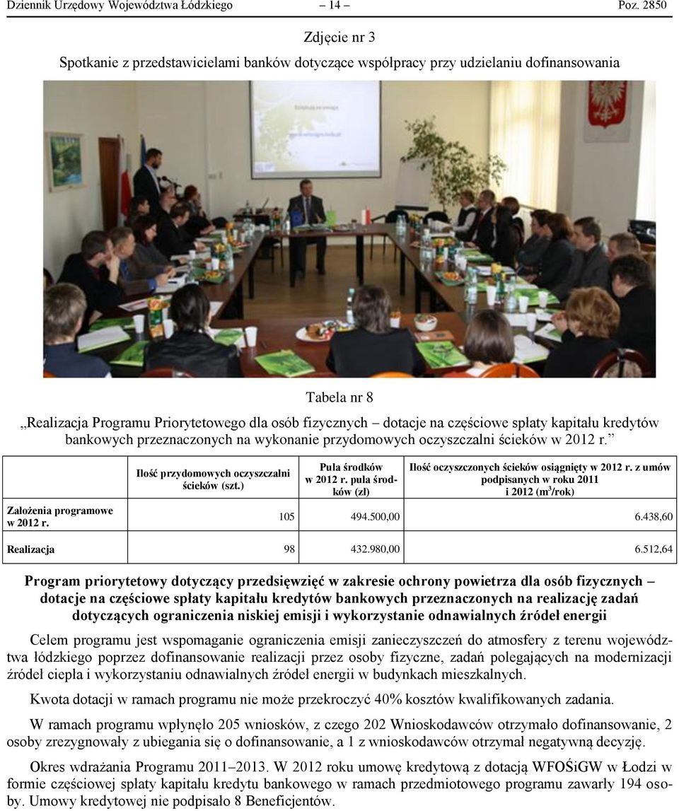spłaty kapitału kredytów bankowych przeznaczonych na wykonanie przydomowych oczyszczalni ścieków w 2012 r. Założenia programowe w 2012 r. Ilość przydomowych oczyszczalni ścieków (szt.