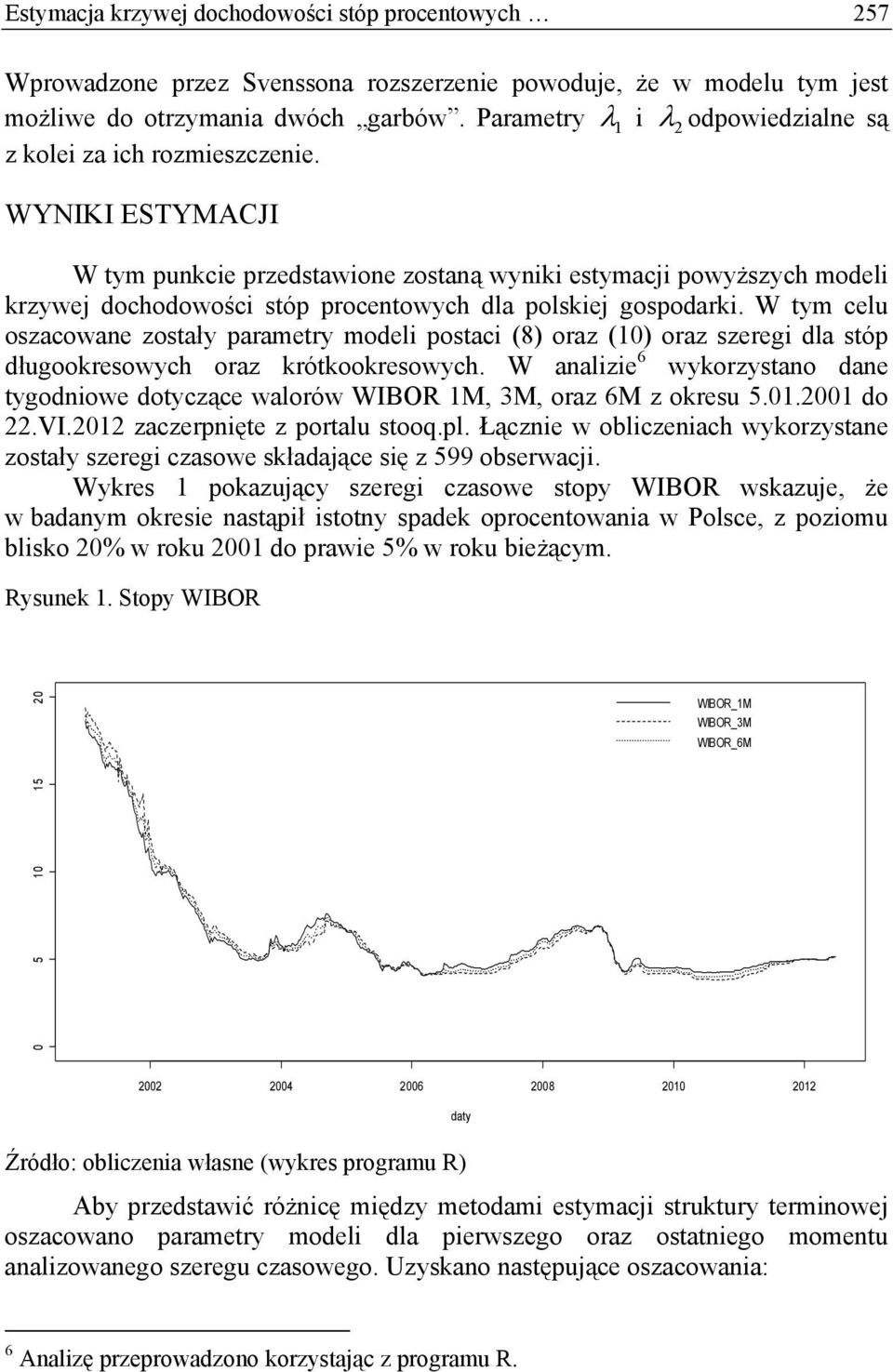 WYNIKI ESTYMACJI W ym punkcie przedsawione zosaną wyniki esymacji powyższych modeli krzywej dochodowości sóp procenowych dla polskiej gospodarki.