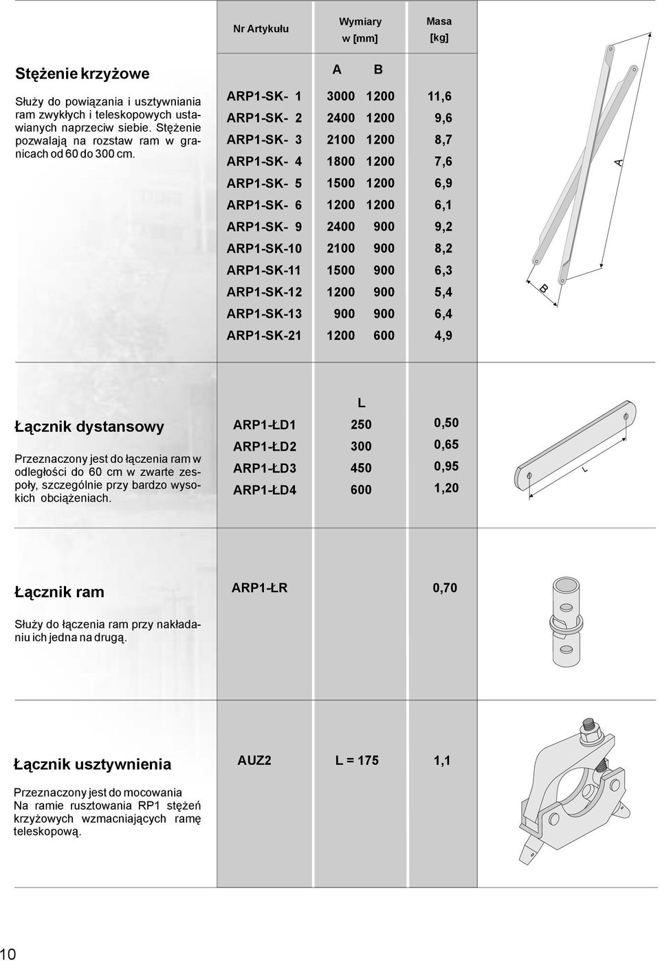 ARP1-SK- 1 ARP1-SK- 2 ARP1-SK- 3 ARP1-SK- 4 3000 1200 2400 1200 2100 1200 1800 1200 11,6 9,6 8,7 7,6 A ARP1-SK- 5 1500 1200 6,9 ARP1-SK- 6 1200 1200 6,1 ARP1-SK- 9 2400 900 9,2 ARP1-SK-10 2100 900