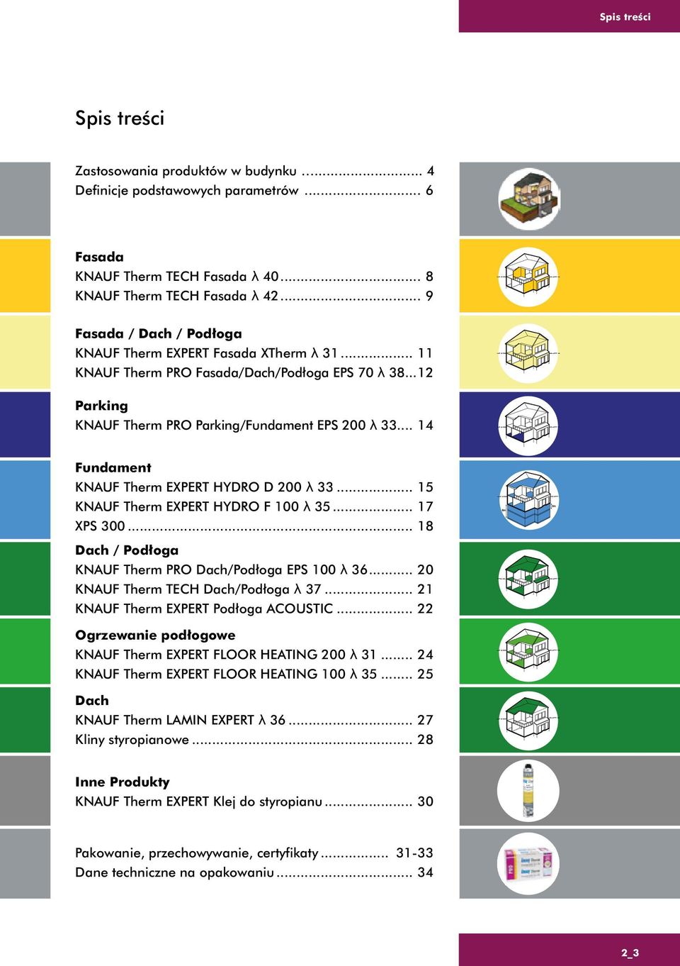 .. 14 Fundament KNAUF Therm EXPERT HYDRO D 200 λ 33... 15 KNAUF Therm EXPERT HYDRO F 100 λ 35... 17 XPS 300... 18 Dach / Podłoga KNAUF Therm PRO Dach/Podłoga EPS 100 λ 36.