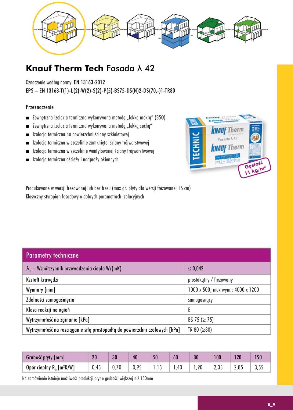 Izolacja termiczna w szczelinie wentylowanej ściany trójwarstwowej Izolacja termiczna ościeży i nadproży okiennych Gęstość 11 kg/m 3 Produkowane w wersji frezowanej lub bez frezu (max gr.