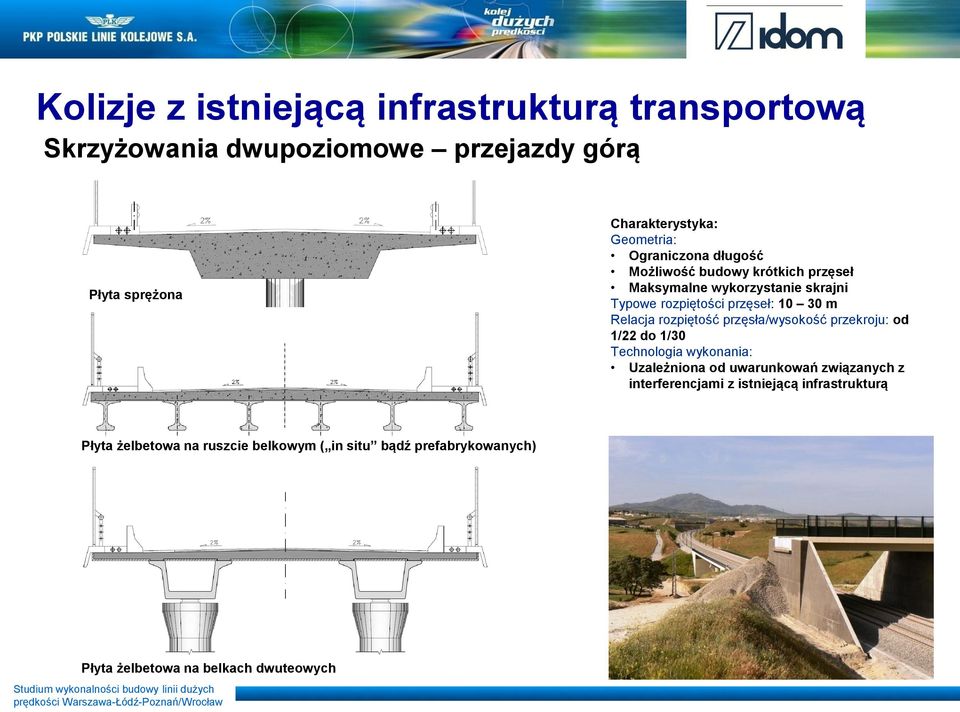 rozpiętość przęsła/wysokość przekroju: od 1/22 do 1/30 Technologia wykonania: Uzależniona od uwarunkowań związanych z