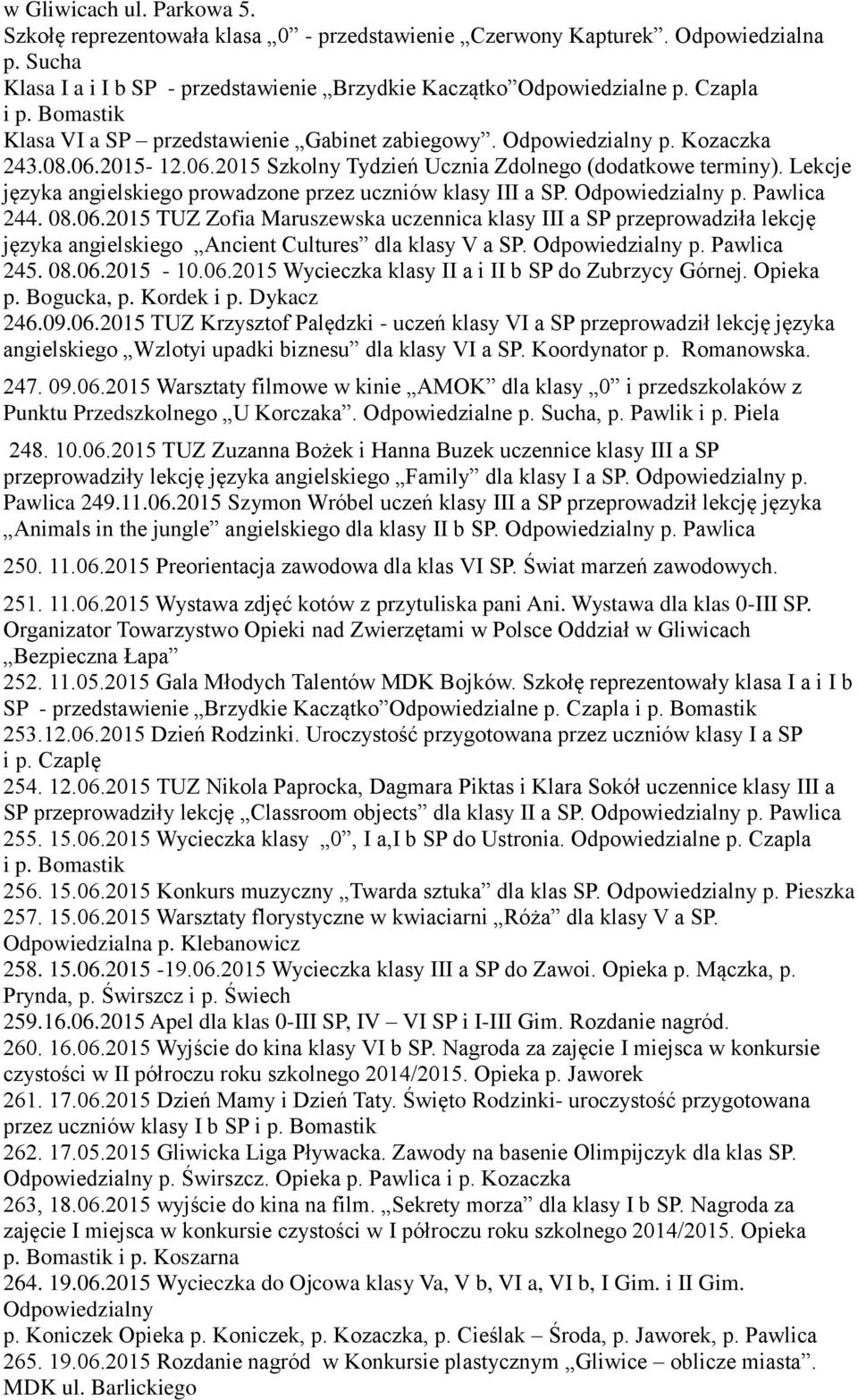 Lekcje języka angielskiego prowadzone przez uczniów klasy III a SP. Odpowiedzialny p. Pawlica 244. 08.06.