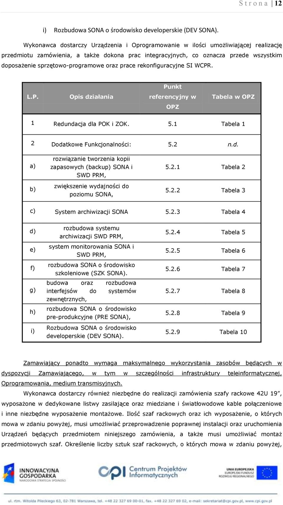 sprzętowo-programowe oraz prace rekonfiguracyjne SI WCPR. Punkt L.P. Opis działania referencyjny w Tabela w OPZ OPZ 1 Redundacja dla POK i ZOK. 5.1 Tabela 1 2 Dodatkowe Funkcjonalności: 5.2 n.d. a) b) rozwiązanie tworzenia kopii zapasowych (backup) SONA i SWD PRM, zwiększenie wydajności do poziomu SONA, 5.