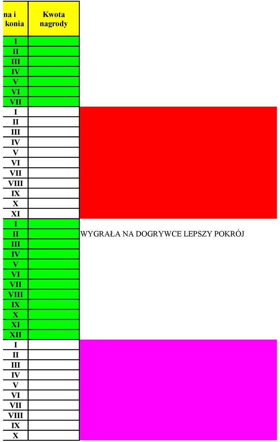 X X X X X WYGRAŁA NA