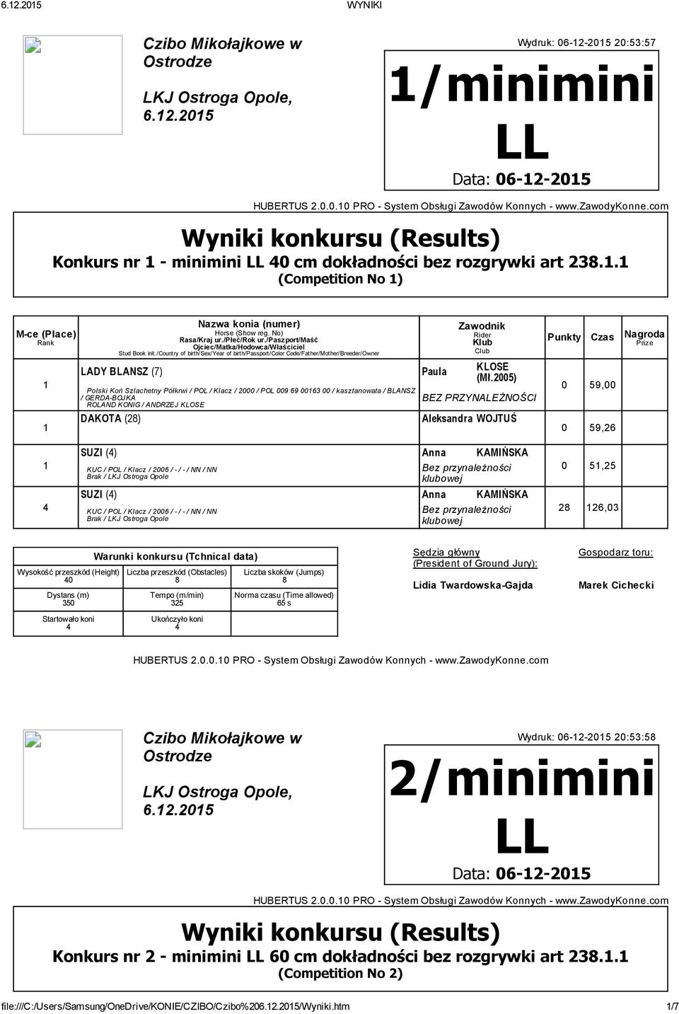 . (Competition No ) LADY BLANSZ (7) Polski Koń Szlachetny Półkrwi / POL / Klacz / 2000 / POL 00 6 0063 00 / kasztanowata / BLANSZ / GERDA-BOJKA ROLAND KONIG / ANDRZEJ KLOSE DAKOTA (2) Paula KLOSE (Mł.